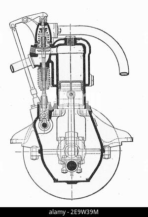 Moteur de bateau à essence Napier, coupe transversale (Rankin Kennedy, moteurs modernes, vol III). Banque D'Images
