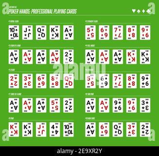 Mains de poker gagnantes. Quinte royale, Quinte Flush, Chambre complète, deux paires, trois d'une sorte. Jeux en ligne, Vegas - Vector Illustration de Vecteur