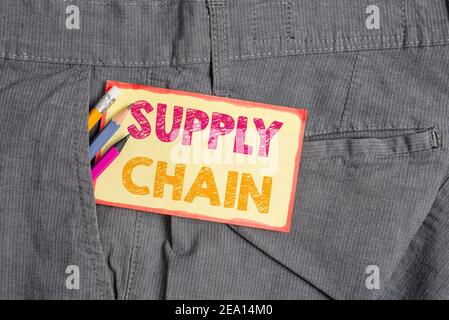 Écriture manuscrite conceptuelle montrant la chaîne d'approvisionnement. Concept signification système d'organisation et de processus du fournisseur à l'équipement d'écriture de consommation et yel Banque D'Images