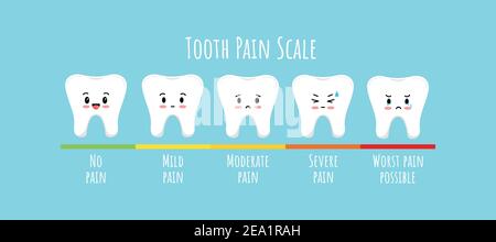 Échelle de mesure de la douleur avec le personnage des enfants de la dent. Illustration de Vecteur