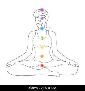 Sept chakras, femme de méditation dans la position de Lotus. Illustration stylisée avec dessin en ligne continue. Vecteur disponible. Illustration de Vecteur