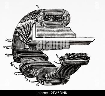 Armature de l'anneau de gramme avec les bobines pénétrant l'intérieur de l'anneau. La machine de Gram par Zénobe Théophile Gram (1826-1901) Ingénieur électrique belge. Dynamo à courant continu Inventions du XIXe siècle. Ancienne illustration gravée du XIXe siècle d'El Mundo Ilustrado 1879 Banque D'Images