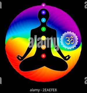 L'aura du corps. Couches de couleur arc-en-ciel marquées du corps masculin. Couche éthérique, émotionnelle, métallique, astrale, céleste et causale. Illustration Banque D'Images