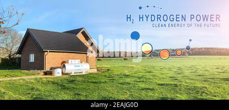 Hydrogène production d'énergie renouvelable - hydrogène gaz pour l'électricité propre à la maison immobilière Banque D'Images