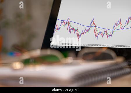 Signaux du marché financier à l'écran Banque D'Images