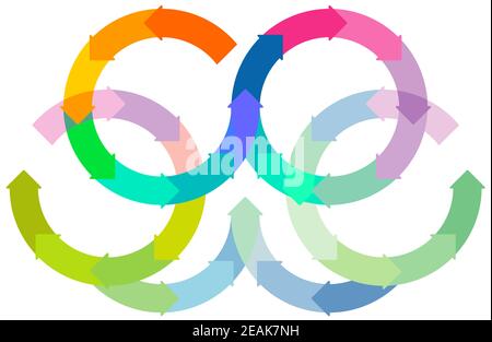 Ensemble de flèches de cercle colorées qui tournent sur fond blanc. Infographie - illustration vectorielle Banque D'Images