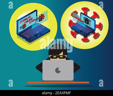 Fraude par escroquerie et ransomware affectant les gens autour de la wolrd dedans Durée des tests en raison de la pandémie de Covid 19 Illustration de Vecteur