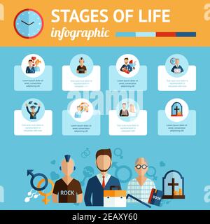 Graphique de présentation du rapport sur les étapes infografiques concises des cycles de vie humains document avec illustration vectorielle abstraite de la chronologie symbolique Illustration de Vecteur