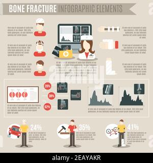 Ensemble d'infographies sur les fractures osseuses avec symboles médicaux et physiologiques et graphique illustration vectorielle Illustration de Vecteur