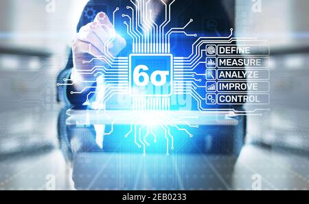 Six sigma DMAIC innovation industrielle technologie contrôle de la qualité concept d'affaires Banque D'Images