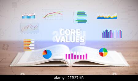 Livre ouvert avec inscription DE VALEURS FONDAMENTALES, nouveau concept d'affaires Banque D'Images