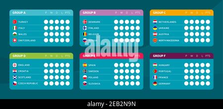 Les groupes de finale de tournoi de football 2020 ont un tableau de scores ou des modèles de tableaux de bord illustration de stock vectoriel. Tournoi européen de football 2020 avec backg Illustration de Vecteur