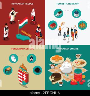 Coloré hongrie Isométrique touristique 2x2 icônes ensemble avec la culture hongroise cuisine et personnes en costumes nationaux illustration vectorielle isolée Illustration de Vecteur