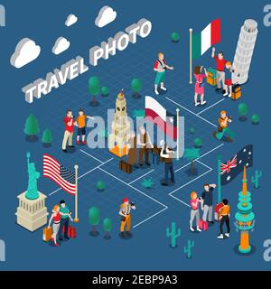 Voyage personnes modèle isométrique avec les touristes photographiant dans différents pays illustration vectorielle à proximité de divers sites Illustration de Vecteur