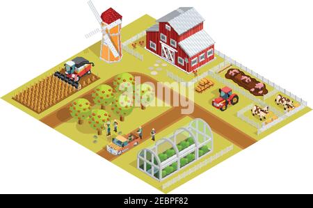 Modèle isométrique de ferme avec arbres de jardin animaux véhicules agricoles agriculteurs illustration du moulin et du vecteur de serre Illustration de Vecteur