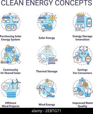 Icônes de concept d'énergie propre définies Illustration de Vecteur