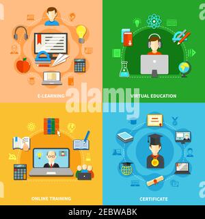 Quatre icônes d'apprentissage en ligne carrées avec formation virtuelle en ligne illustration vectorielle des descriptions des certificats de formation Illustration de Vecteur
