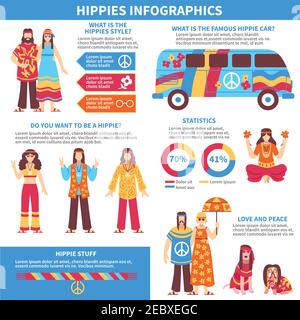 Hippie infographics mise en page plate avec des articles sur les thèmes des hippies subculture histoire stuff life style attributs et slogans illustration vectorielle Illustration de Vecteur