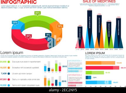 Infographies de la santé et de la médecine avec graphique à secteurs coloré et graphiques à barres avec des mises en page de texte, montrant le volume des ventes de médicaments d'ordonnance par vous Illustration de Vecteur