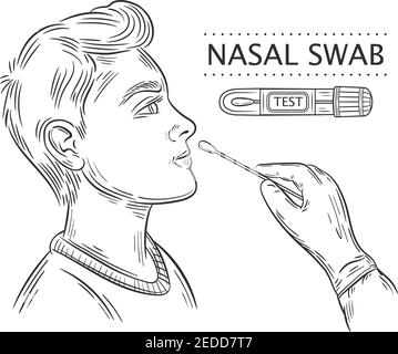 Icône de sonde d'écouvillon nasal. Tests médicaux de coronavirus. Le médecin rend le virus Covid-19 de test d'ADN ou de PCR au patient. Analyse en laboratoire. Échantillon de laboratoire. Vecteur Illustration de Vecteur