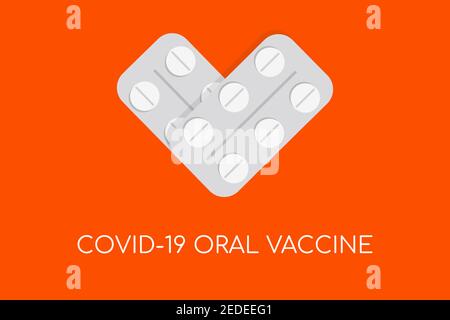 Modèle de bannière plate pour vecteur de vaccin oral Covid-19 avec espace de texte. Comprimés blancs, comprimés en blister isolé sur fond rouge. Médicaments contre la maladie dangereuse du coronavirus. Illustration de Vecteur