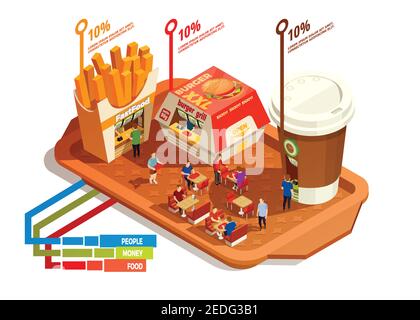 Concept d'infographie Food court avec des frites hamburger sur un plateau illustration du vecteur isométrique Illustration de Vecteur