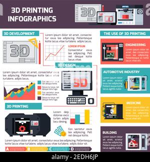 Mise en page plate des infographies d'impression 3D avec des informations sur le développement et illustrations vectorielles des zones d'utilisation Illustration de Vecteur