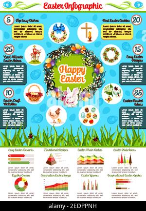 Graphiques de fête de Pâques. Tableau rond des symboles traditionnels des oeufs de Pâques, du lapin, du poulet, du panier, de la fleur, de l'agneau, de la croix et de la bougie avec Illustration de Vecteur