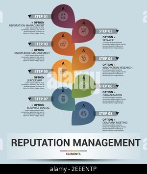 Modèle de gestion de la réputation d'infographie. Icônes de différentes couleurs. Inclure la gestion de la réputation, le conférencier, la gestion des connaissances, l'innovation Illustration de Vecteur
