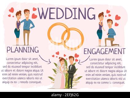 Mariage infographiques avec le style dessiné à la main datant étapes avec couple illustration vectorielle du processus de planification des personnages et des anneaux d'engagement Illustration de Vecteur