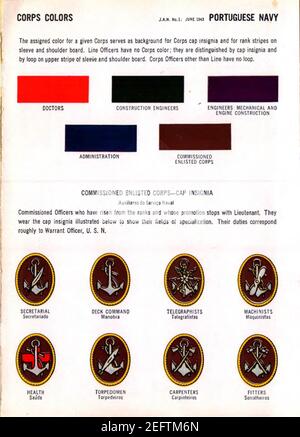 ONI JAN 1 uniformes et insignes page 108 Marine portugaise WW2 corps couleurs juin 1943 reconnaissance de terrain. DOCUMENT public AMÉRICAIN . Banque D'Images