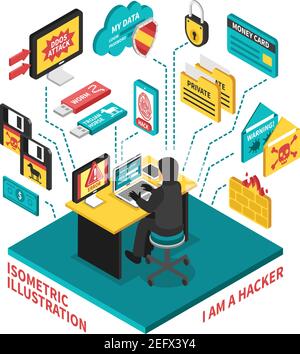 Hacker derrière la table avec ordinateur portable et icônes avec cyber crimes sur fond blanc illustration de vecteur isométrique Illustration de Vecteur