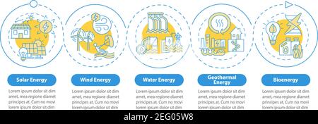 Modèle d'infographie sur les vecteurs d'énergie propre pour l'énergie éolienne et solaire Illustration de Vecteur