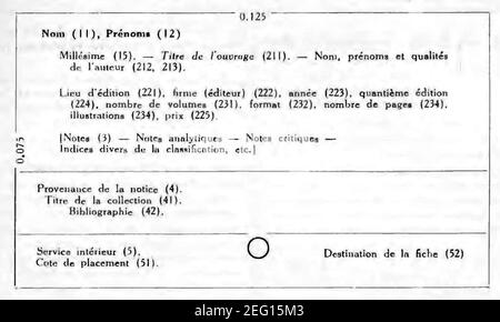 Otlet Traité de documentation p310 avis 1. Banque D'Images