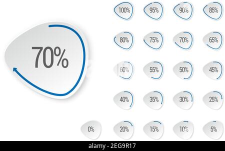 Ensemble de diagrammes de pourcentage, barre d'indicateurs de 0 à 100, pour la conception de sites Web, . Éléments modernes de l'infographie. Pourcentage de téléchargements UX, tableau de bord pour application, Web, interface utilisateur ou infographie Illustration de Vecteur