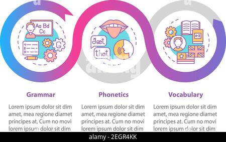 Modèle d'infographie de vecteur d'étude de langue Illustration de Vecteur