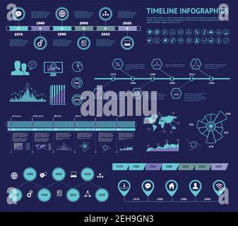 Ensemble de chronogramme Infographie avec diagrammes et texte. Vecteur concept Illustration pour présentation commerciale, brochure, site Web. Illustration de Vecteur