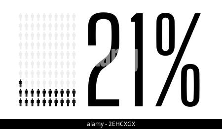Graphique de vingt et un pour cent de personnes, diagramme de 21 pour cent. Graphique d'icônes de personnes vectorielles pour la conception d'interface utilisateur Web. Illustration vectorielle plate noir et gris o Illustration de Vecteur