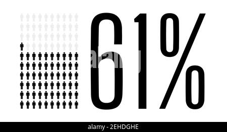 Graphique de soixante et un pour cent de personnes, diagramme de 61 pour cent. Graphique d'icônes de personnes vectorielles pour la conception d'interface utilisateur Web. Illustration vectorielle plate noire et grise activée Illustration de Vecteur