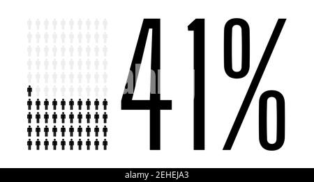 Graphique de quarante et un pour cent de personnes, diagramme de 41 pour cent. Graphique d'icônes de personnes vectorielles pour la conception d'interface utilisateur Web. Illustration vectorielle plate noire et grise activée Illustration de Vecteur