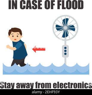 notion de procédure de sensibilisation aux inondations pour la sécurité des inondations. illustration vectorielle Illustration de Vecteur