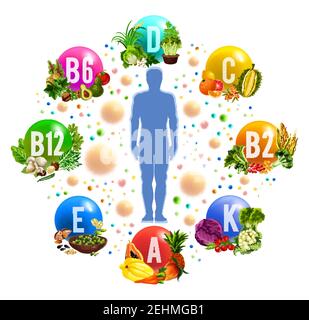 Vitamines et minéraux pilules dans les aliments, une alimentation saine. Vecteur corps humain avec des multivitamines dans les fruits, légumes ou salades et champignons, céréales an Illustration de Vecteur