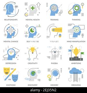 Jeu de concept mental d'icônes plates avec l'auto-analyse, la formation, la pensée, les phobies et les émotions isolées illustration de vecteur Illustration de Vecteur