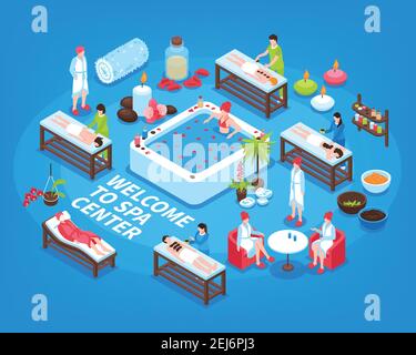 Bienvenue dans le centre de spa, sur fond isométrique, où les gens reviennent illustration vectorielle des procédures de massage et de spa Illustration de Vecteur