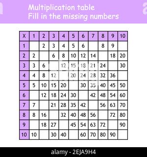 Carré de multiplication. Collez les numéros manquants. Illustration vectorielle scolaire avec cubes colorés. Table de multiplication. Affiche pour l'éducation des enfants Illustration de Vecteur