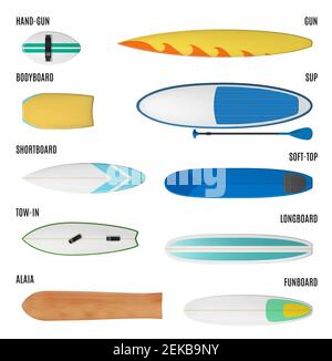 Types de planches de surf, icônes de planches de surf. Vecteur ensemble isolé de noms de modèles de planches de surf, de bodyboard de pistolet à main ou de sup avec paddle, soft top et shortboa Illustration de Vecteur