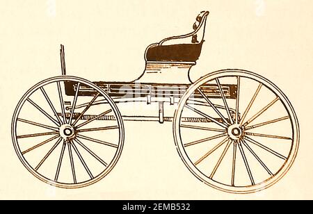 VOITURES DE CHEVAUX ET VOITURES ANCIENNES (en usage sur les routes britanniques) ---- une illustration presque d'un Buggy américain Banque D'Images