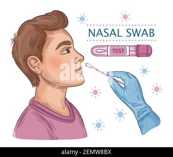 Icône de sonde de test pour écouvillon nasal. Homme effectuant des tests d'ADN ou de coronavirus PCR. Analyse en laboratoire hospitalier. Examen médical de l'infection virale. Vecteur Illustration de Vecteur