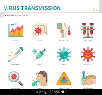 transmission de virus,coronavirus,covid19 jeu d'icônes,style plat,vecteur et illustration Illustration de Vecteur