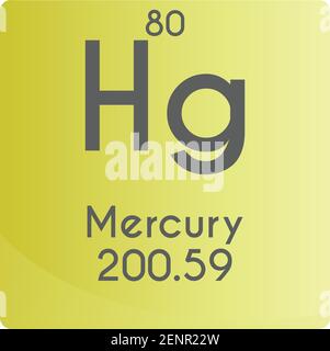 Hg Mercure transition métal diagramme d'illustration du vecteur d'élément chimique, avec numéro atomique et masse. Conception plate à gradient simple pour l'enseignement, le laboratoire, Illustration de Vecteur